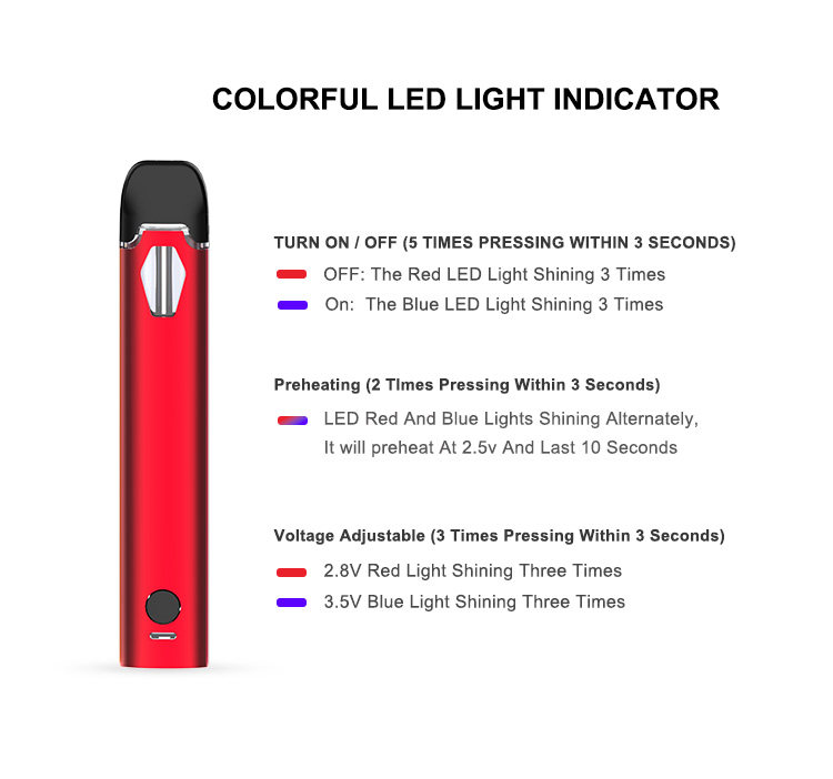  FA003 2ml/gram Disposable Vape Pen with Button Preheat & Adjustable Voltages for Distilled Oil