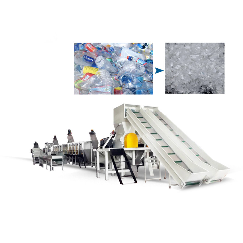 PET瓶清洗回收线