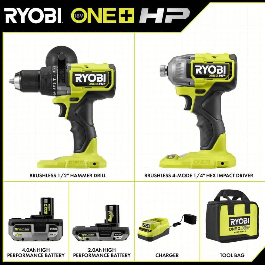 18V ONE+ HP Brushless 2-Tool Combo Kit