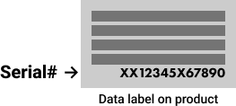 Model number location