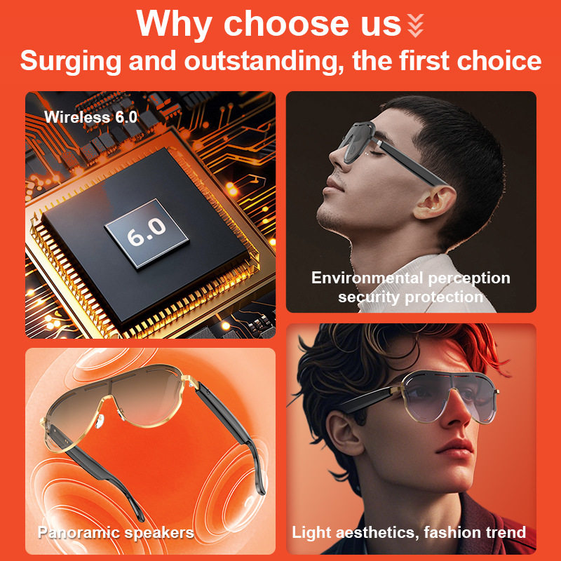 Photochromic Smart AI Glasses A17