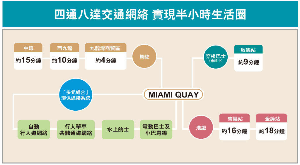 天蓝置业代理有限公司