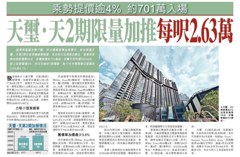 2025年11月15日-香港房地产新闻-benny-第446