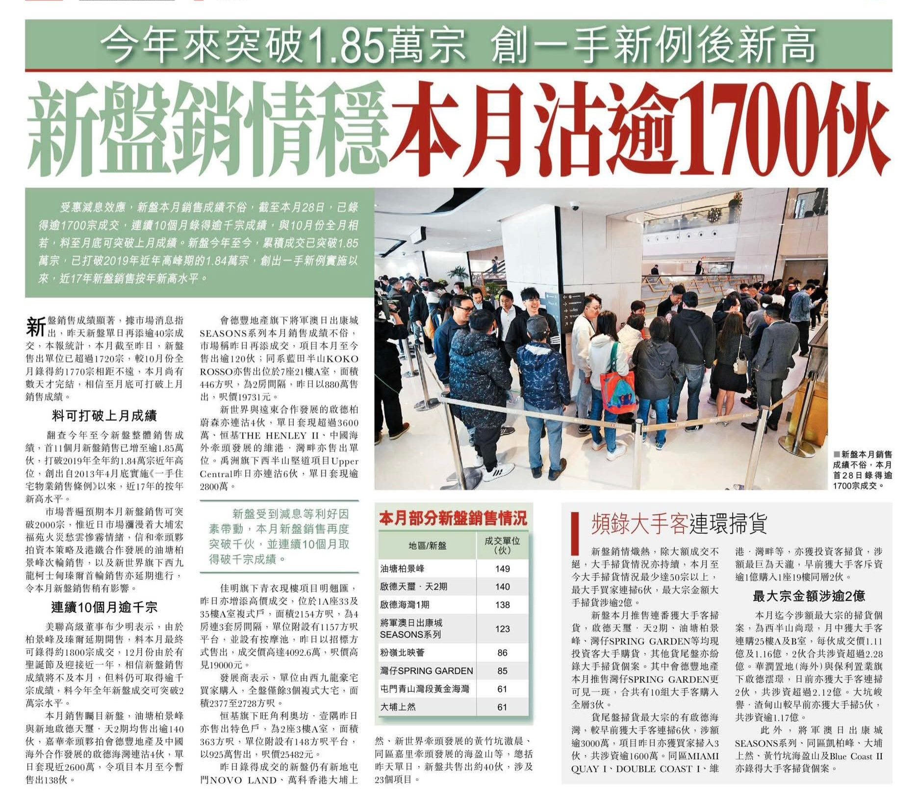 2025年11月29日-香港房地产新闻-benny-第460