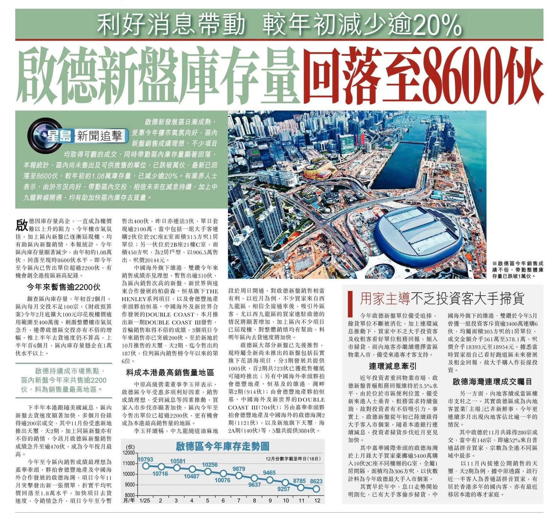 2025年12月19日-香港房地产新闻-benny-第480