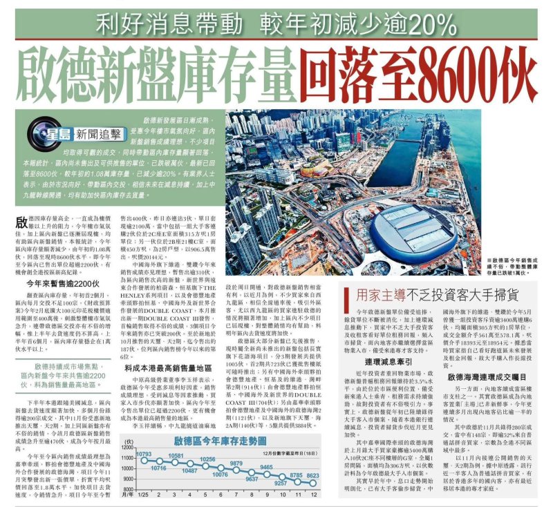 2025年12月19日-香港房地产新闻-benny-第480
