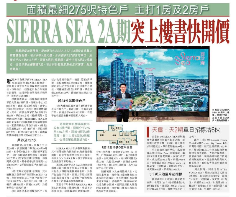 2025年12月23日-香港房地产新闻-benny-第484