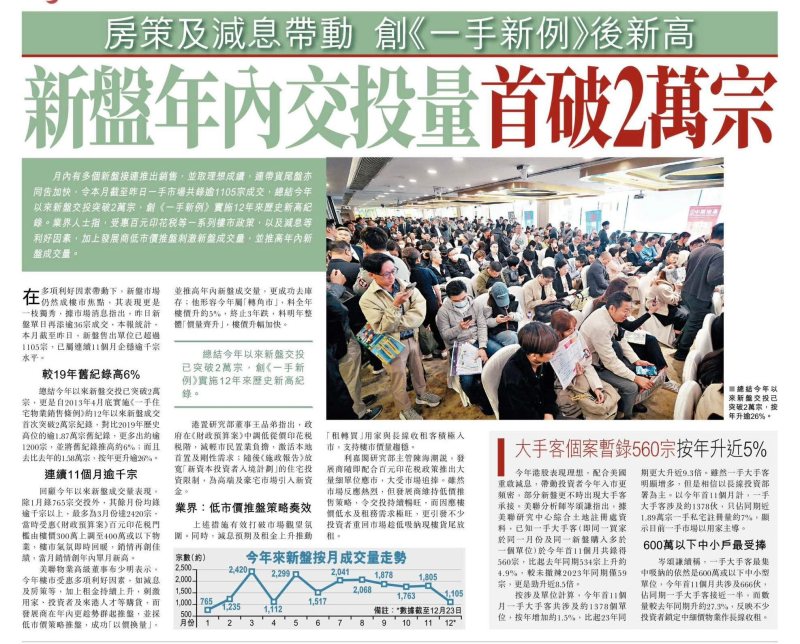 2025年12月24日-香港房地产新闻-benny-第485