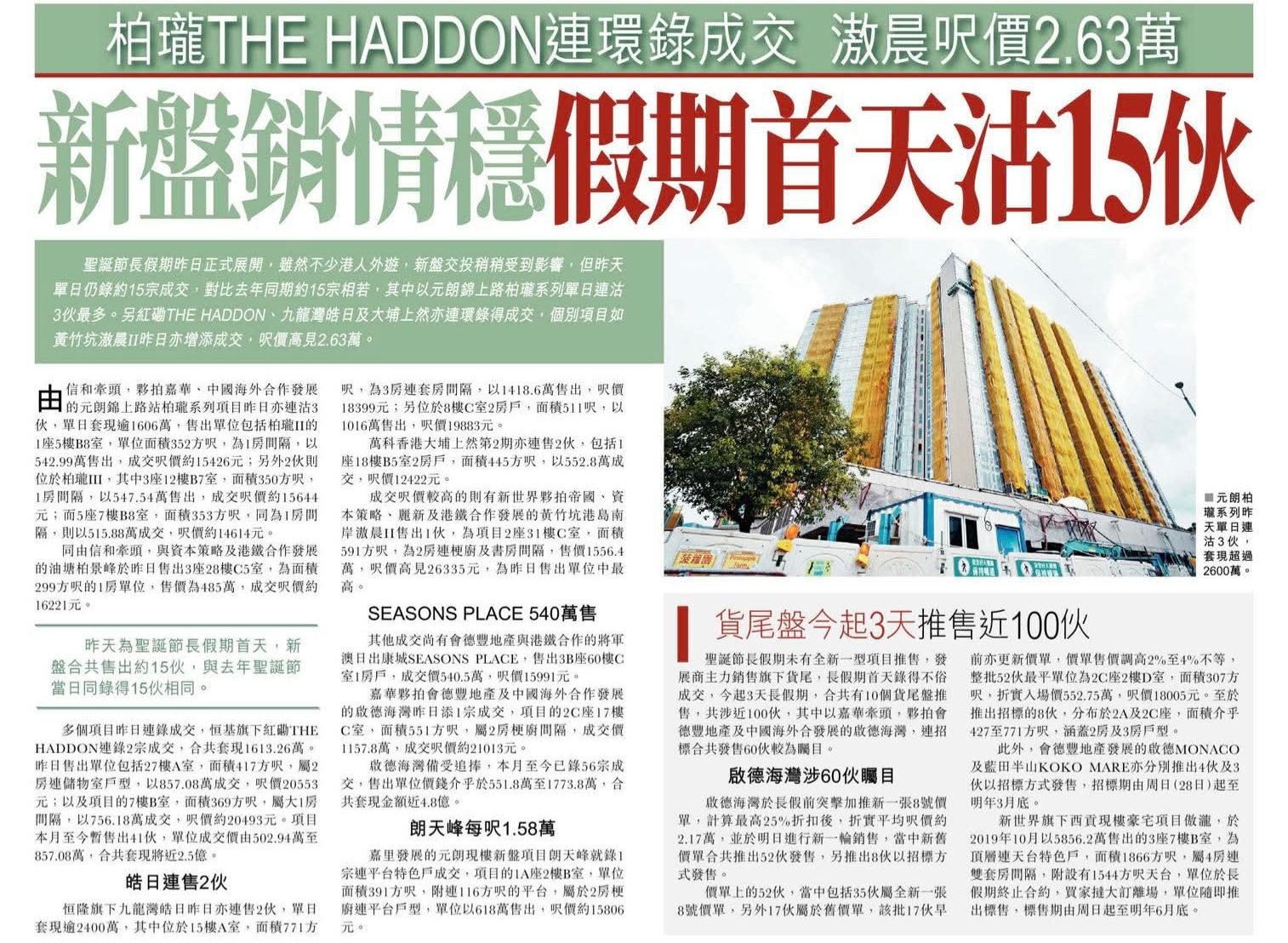 2025年12月26日-香港房地产新闻-benny-第487