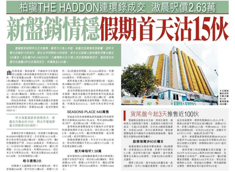 2025年12月26日-香港房地产新闻-benny-第487