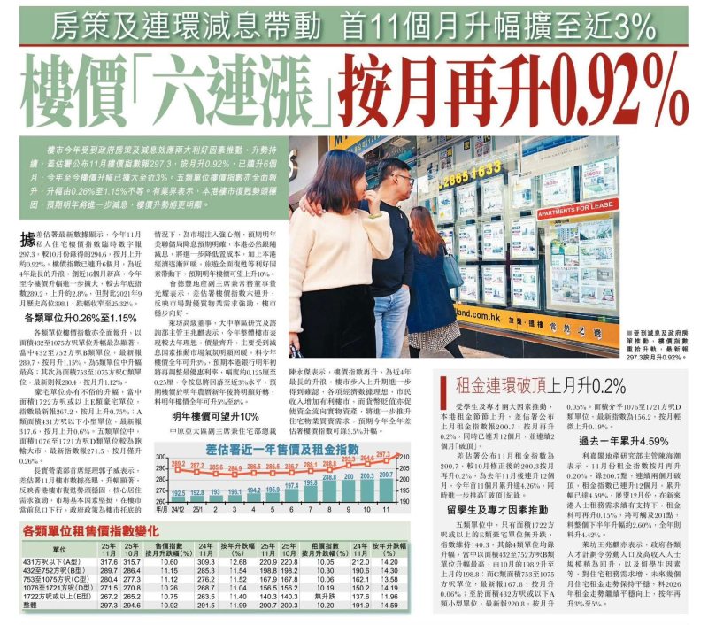 2025年12月30日-香港房地产新闻-benny-第491