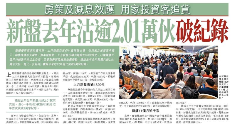 2026年01月01日-香港房地产新闻-benny-第493