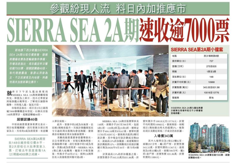 2026年01月03日-香港房地产新闻-benny-第495