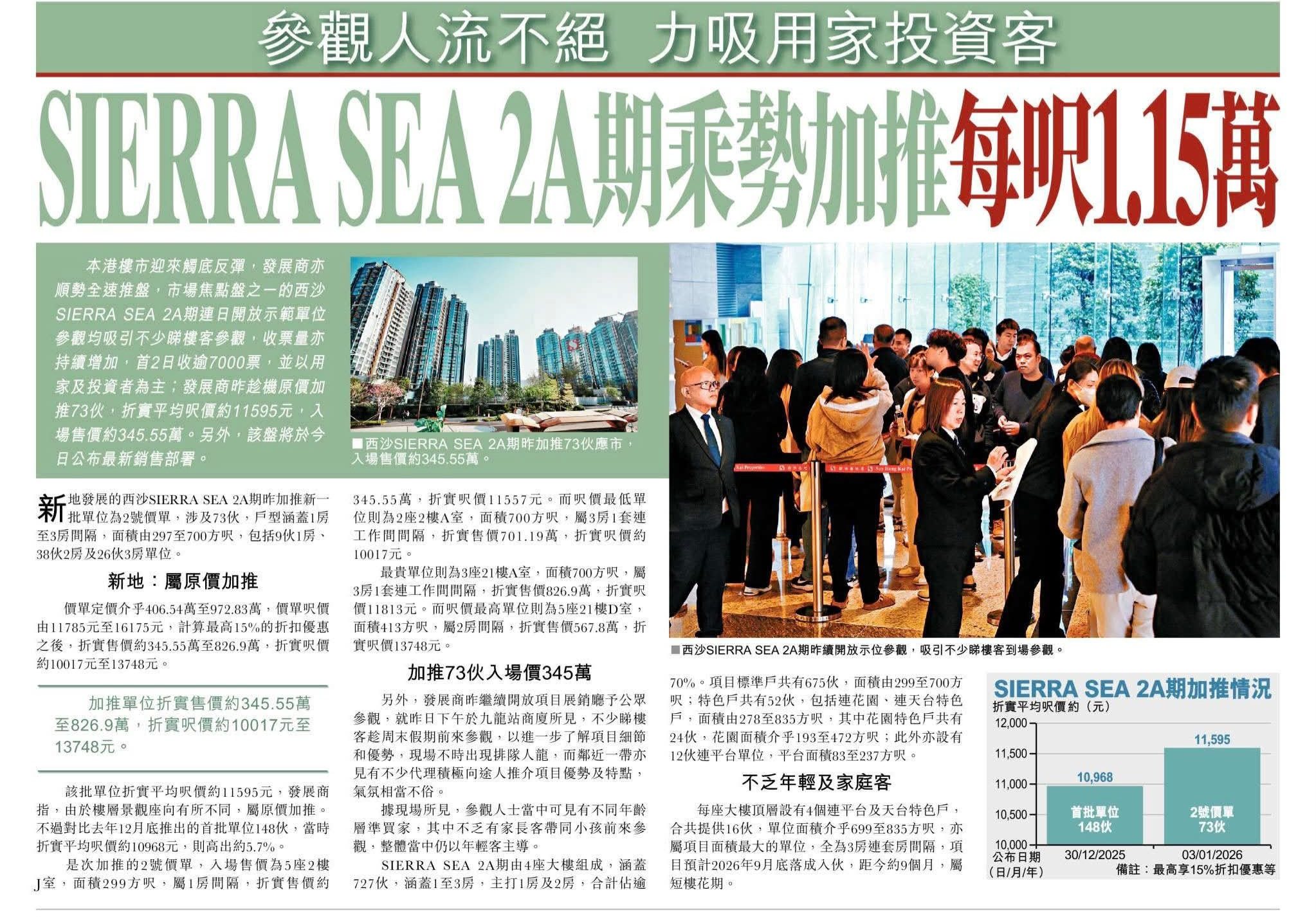 2026年01月04日-香港房地产新闻-benny-第496