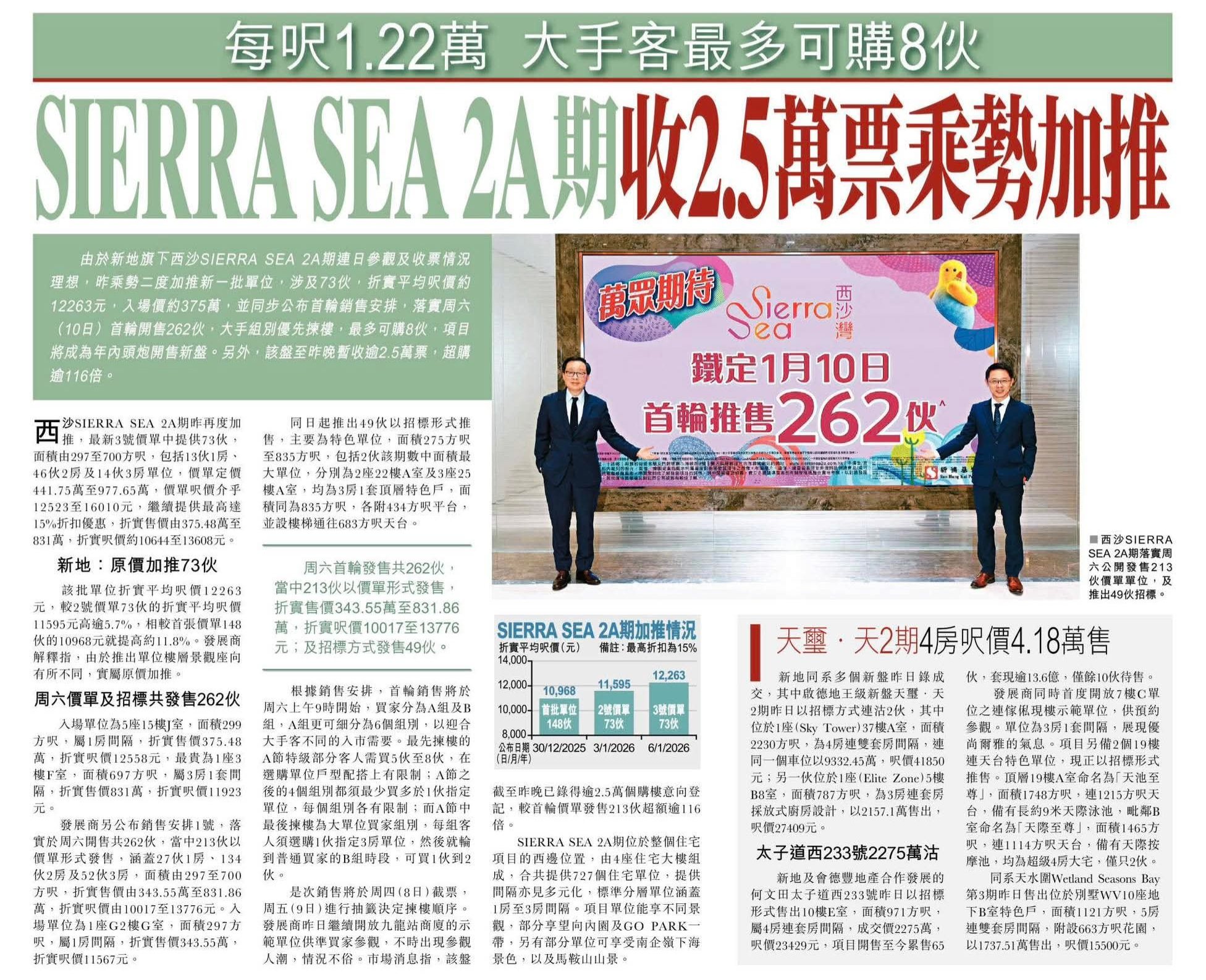 2026年01月07日-香港房地产新闻-benny-第499