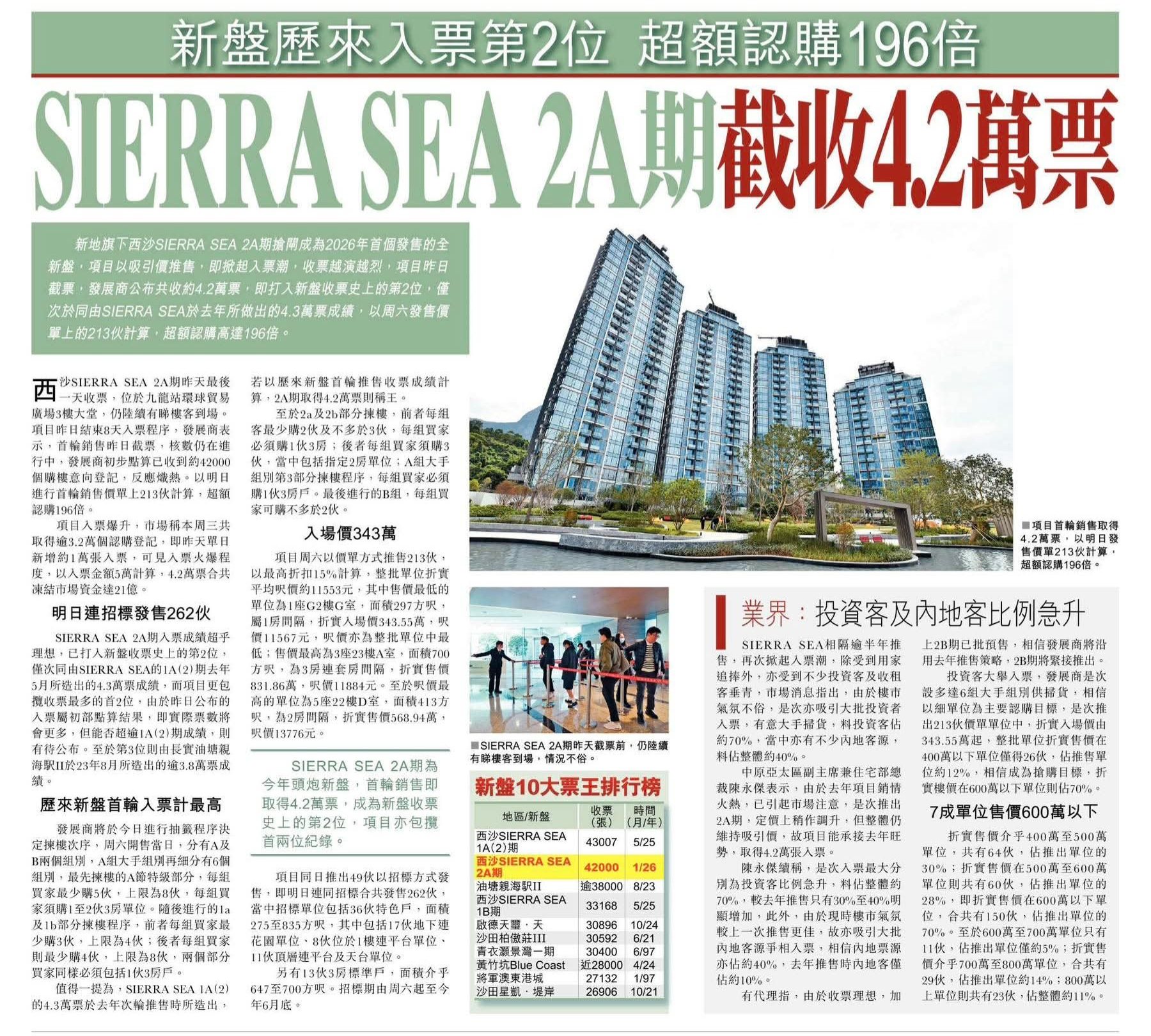 2026年01月09日-香港房地产新闻-benny-第501