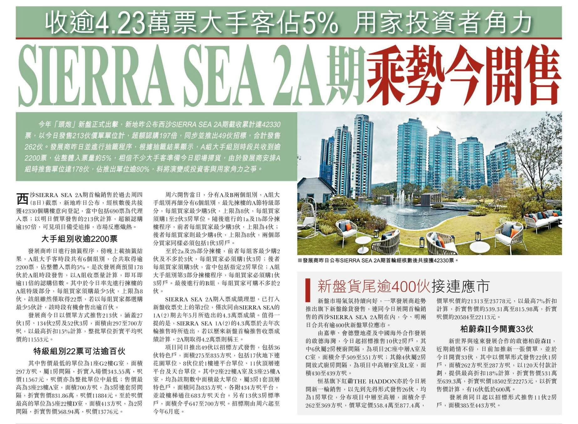 2026年01月10日-香港房地产新闻-benny-第502