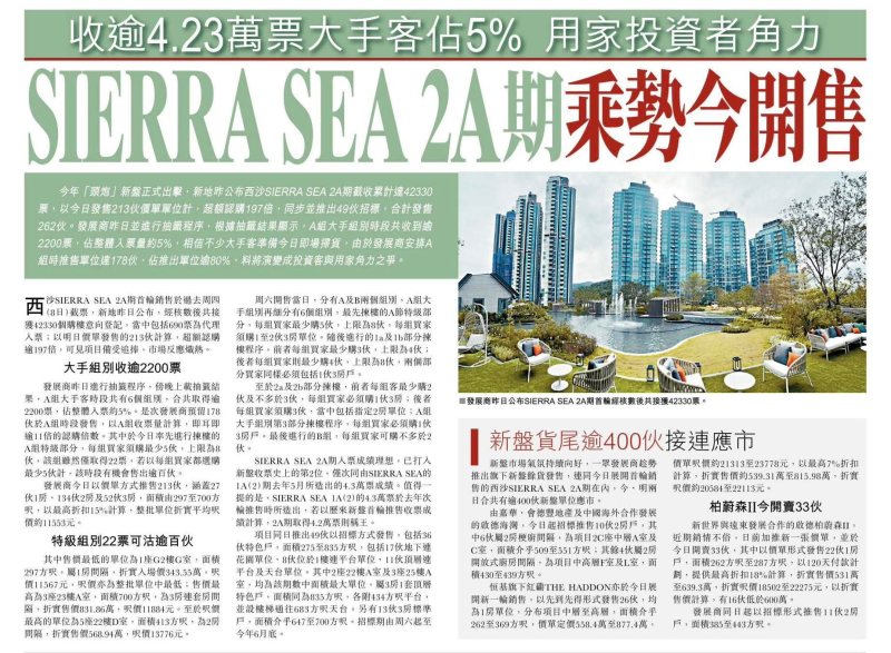 2026年01月10日-香港房地产新闻-benny-第502