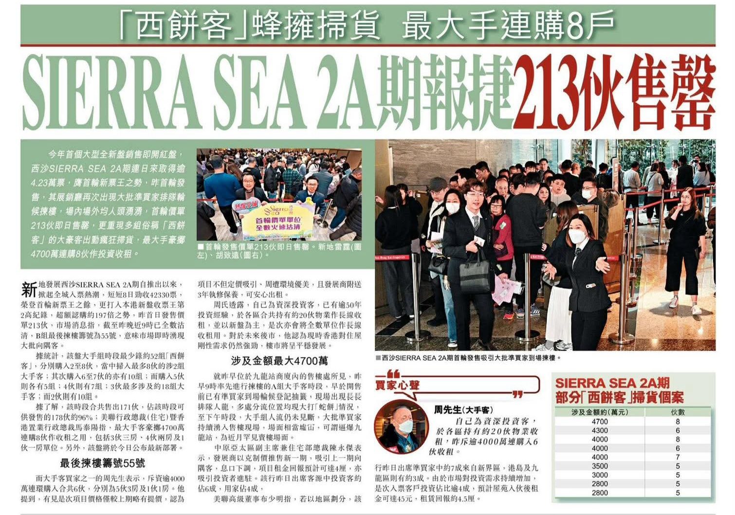 2026年01月11日-香港房地产新闻-benny-第503