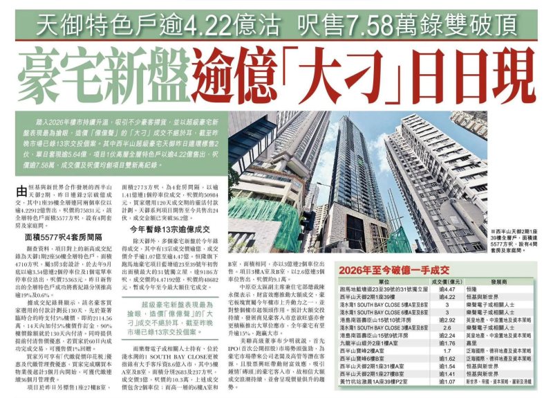 2026年01月14日-香港房地产新闻-benny-第506
