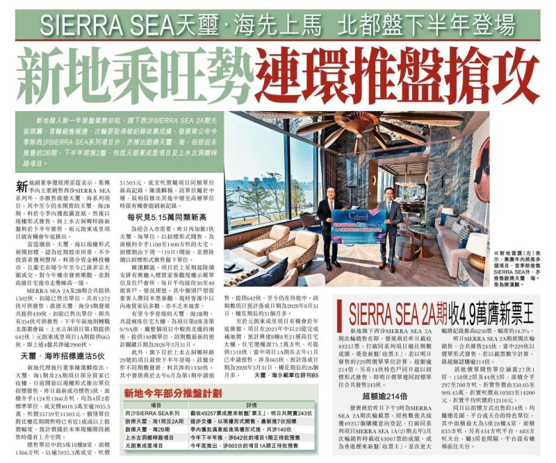 2026年01月15日-香港房地产新闻-benny-第507