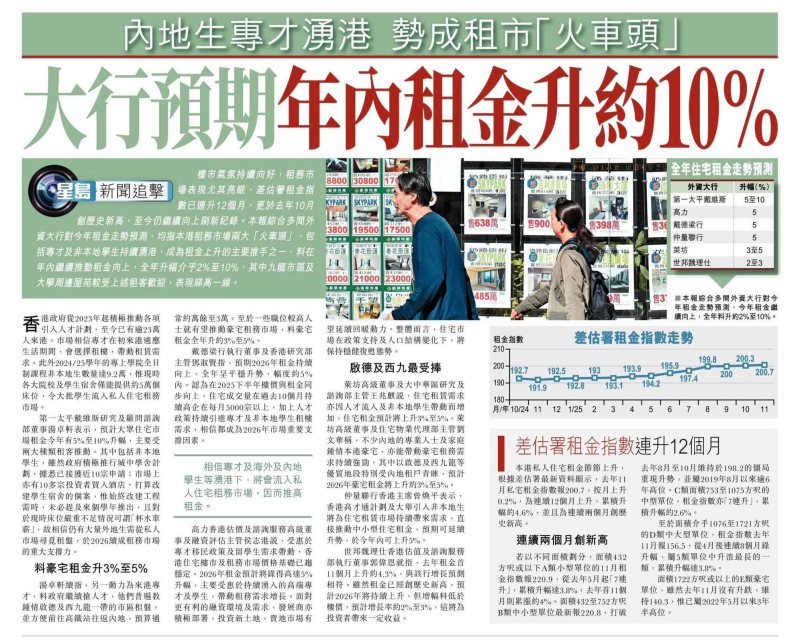 2026年01月16日-香港房地产新闻-benny-第508