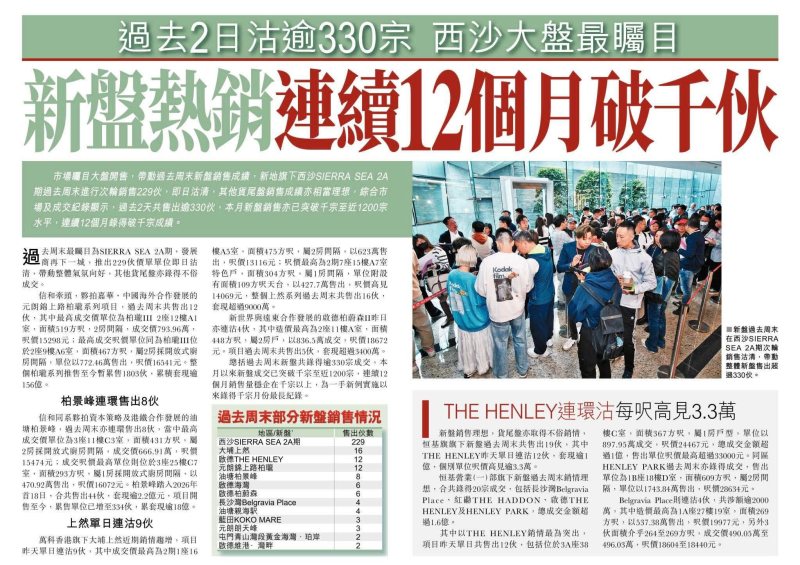 2026年01月17日-香港房地产新闻-benny-第509