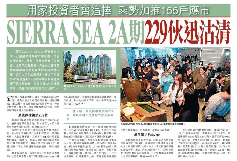 2026年01月18日-香港房地产新闻-benny-第511