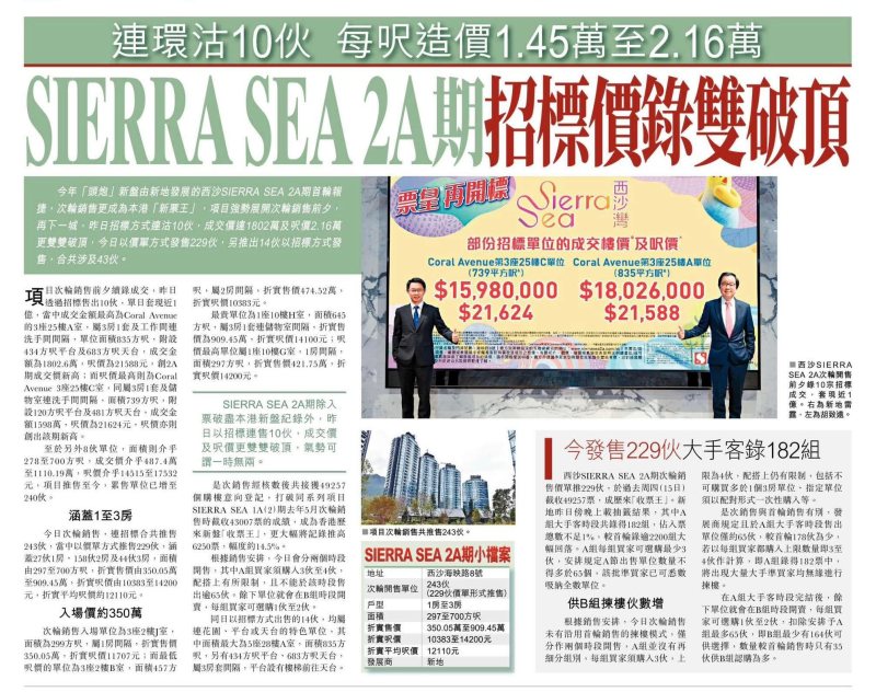 2026年01月19日-香港房地产新闻-benny-第512