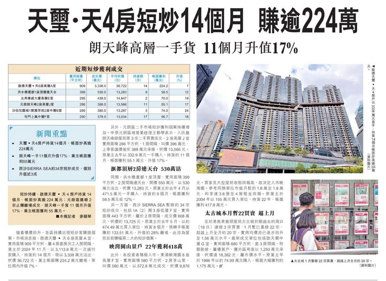 2026年01月20日-香港房地产新闻-benny-第513