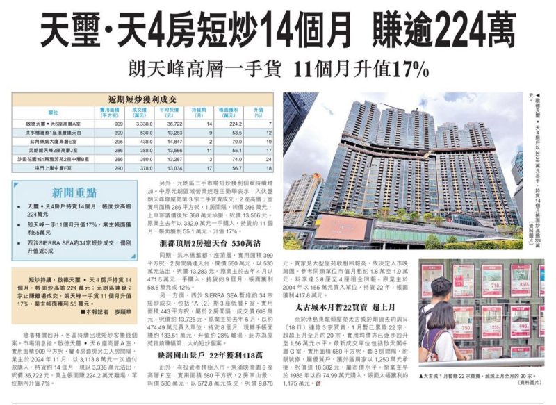 2026年01月20日-香港房地产新闻-benny-第513