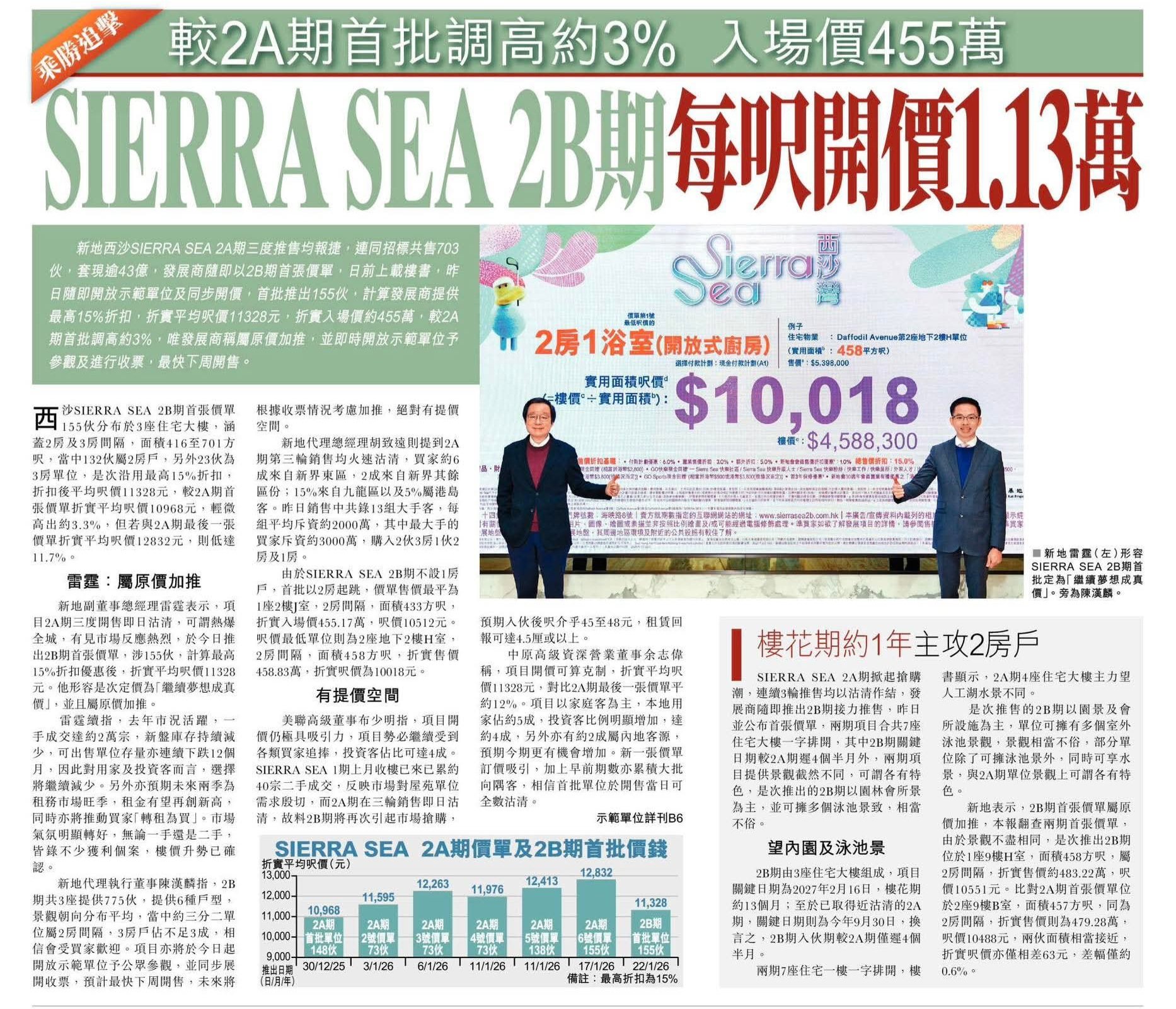 2026年01月22日-香港房地产新闻-benny-第515