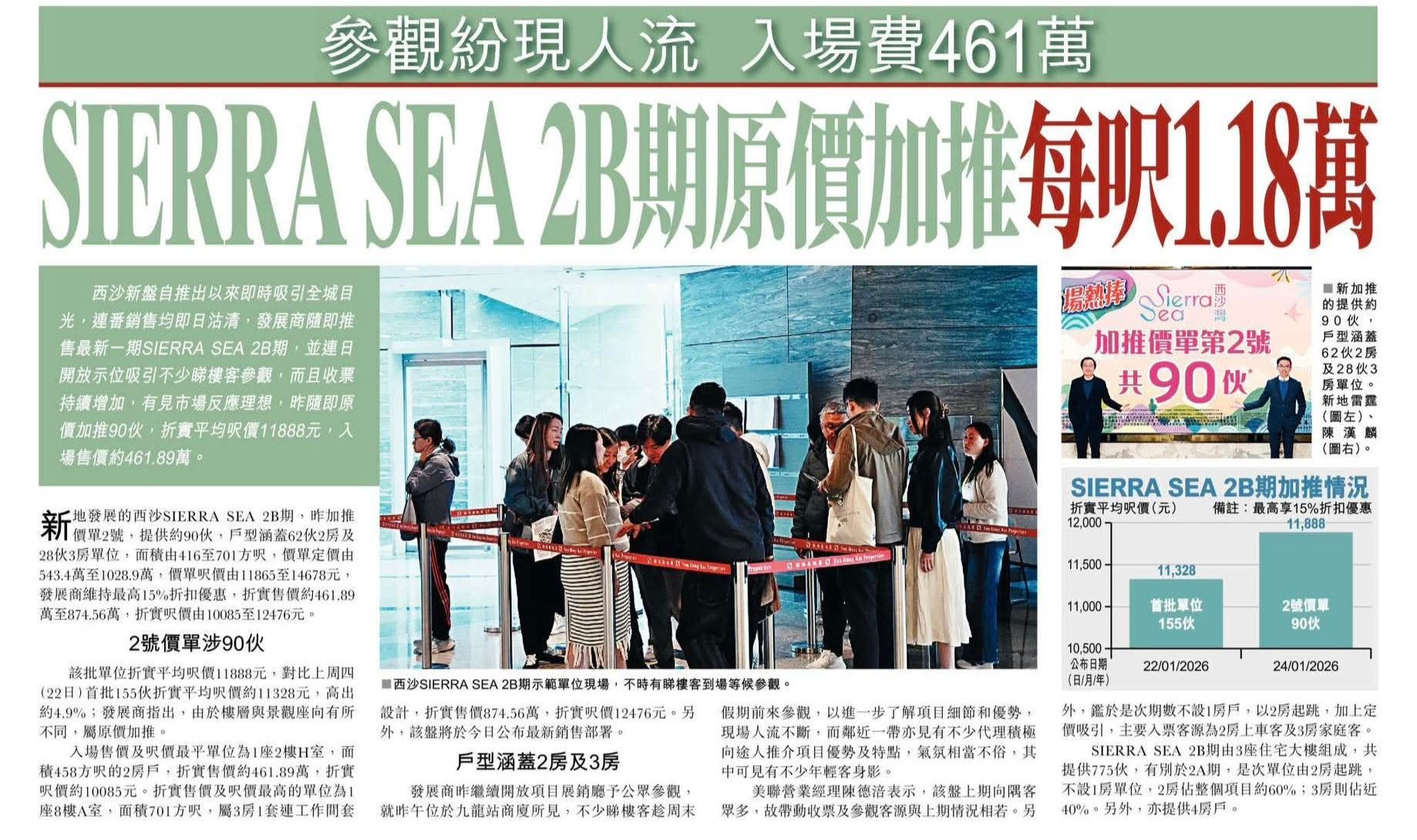 2026年01月24日-香港房地产新闻-benny-第517