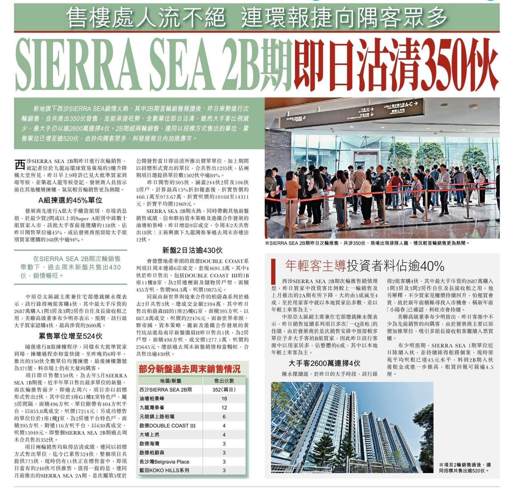 2026年02月02日-香港房地产新闻-benny-第526