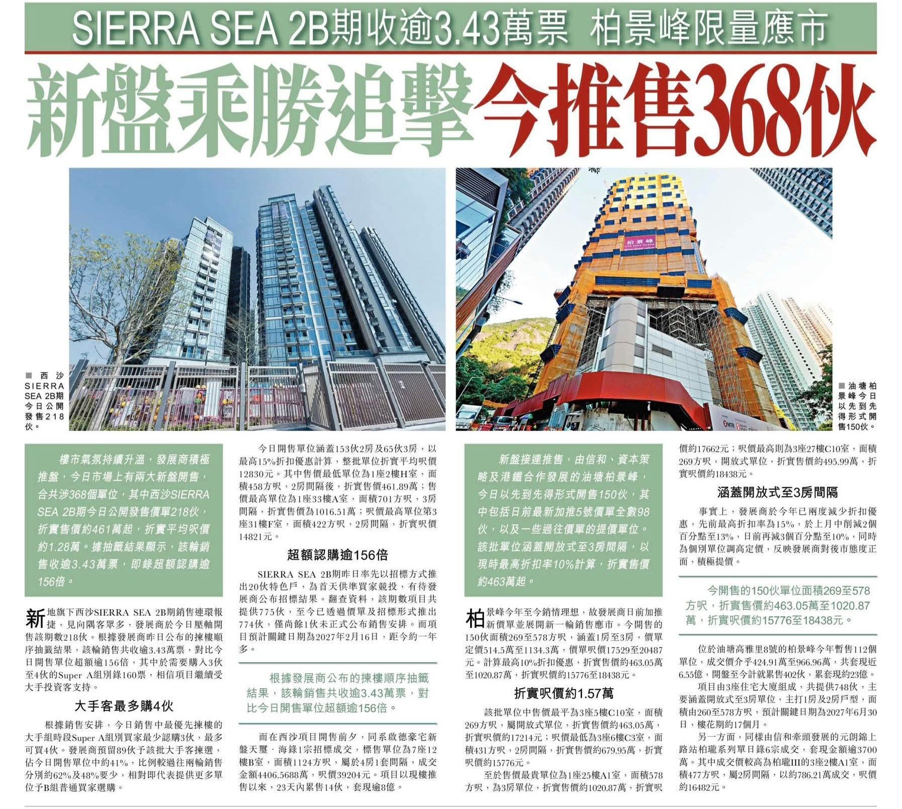 2026年02月06日-香港房地产新闻-benny-第530