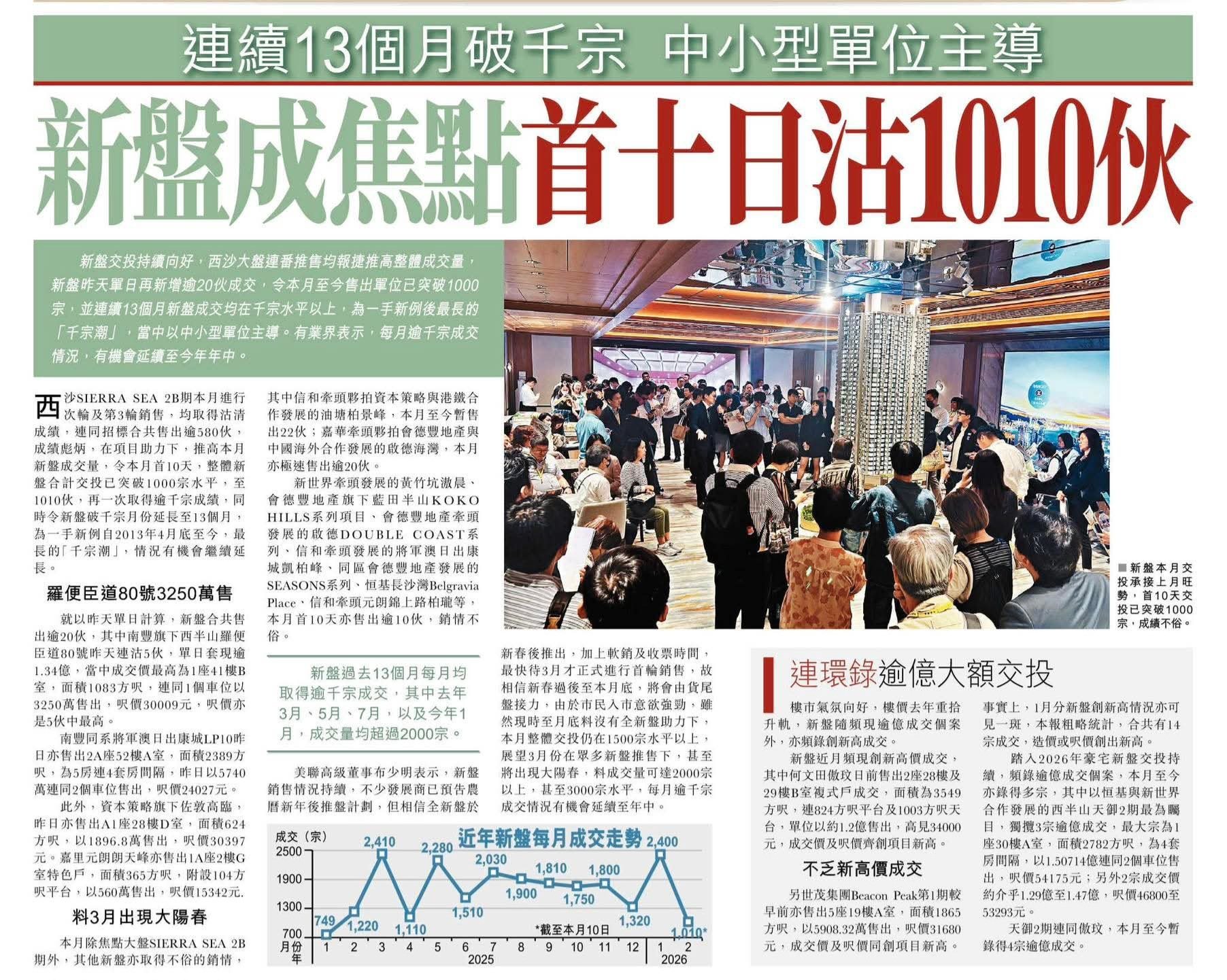 2026年02月11日-香港房地产新闻-benny-第535