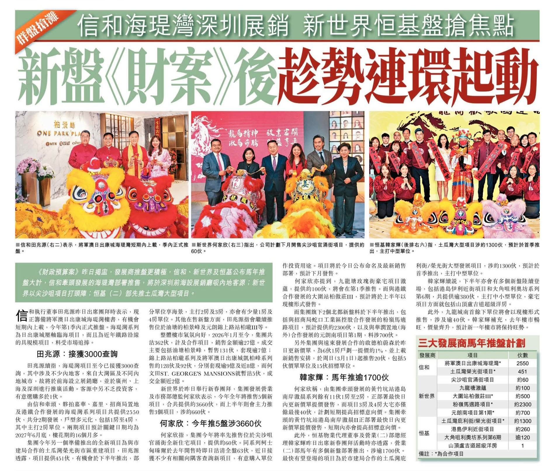 2026年02月26日-香港房地产新闻-benny-第541