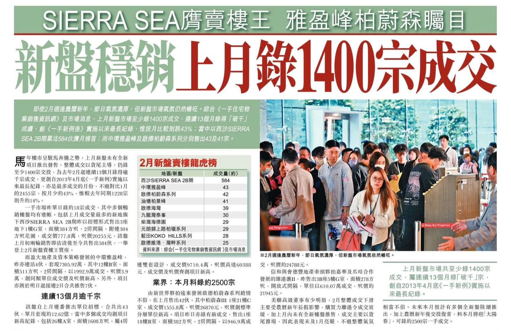 2026年03月01日-香港房地产新闻-benny-第544