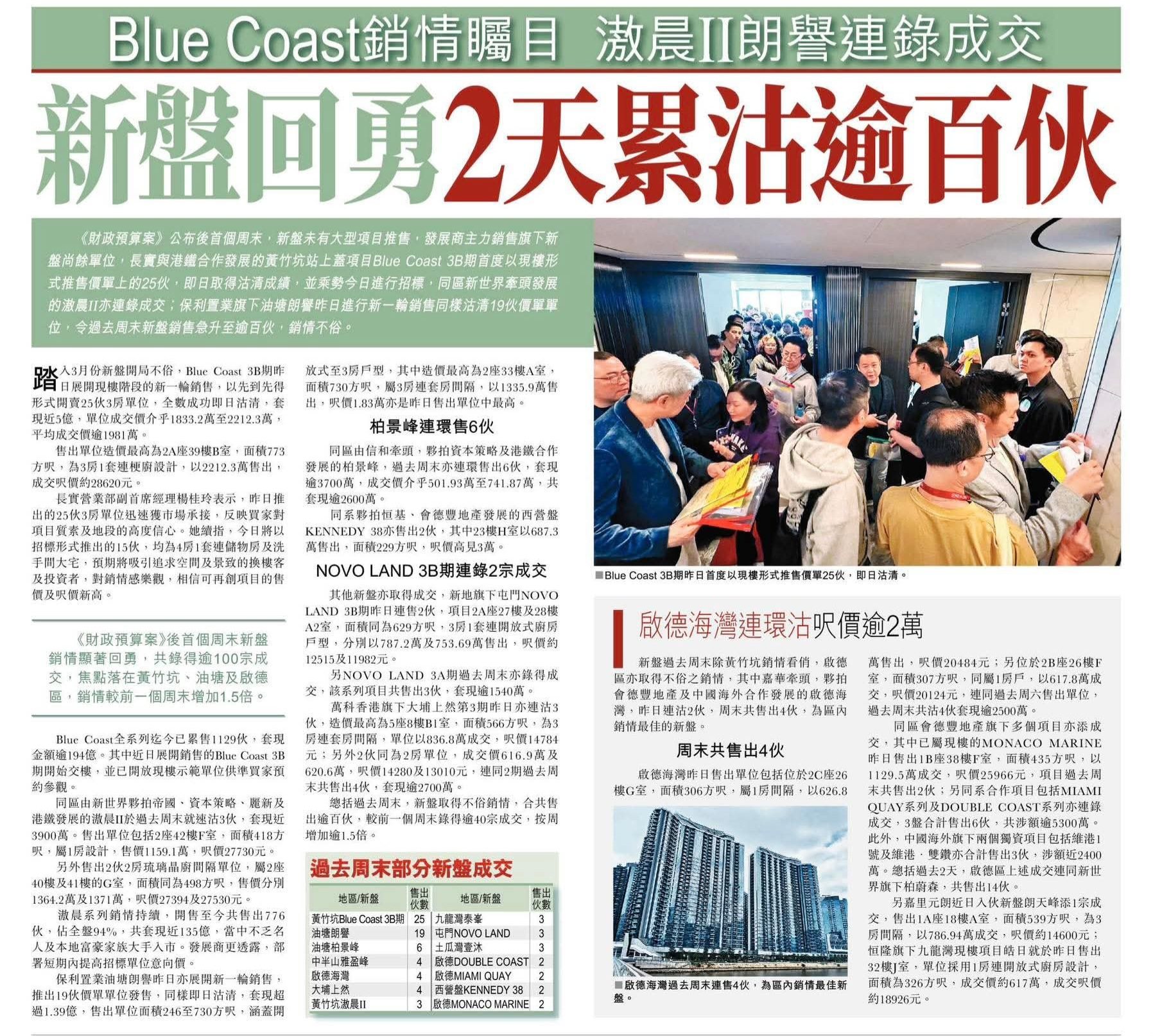 2026年03月02日-香港房地产新闻-benny-第545