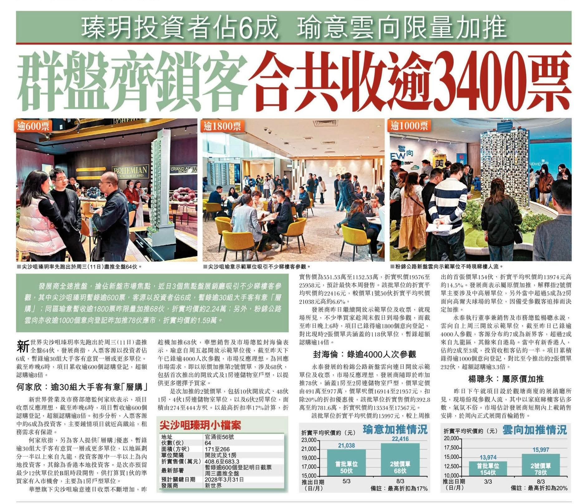 2026年03月09日-香港房地产新闻-benny-第552