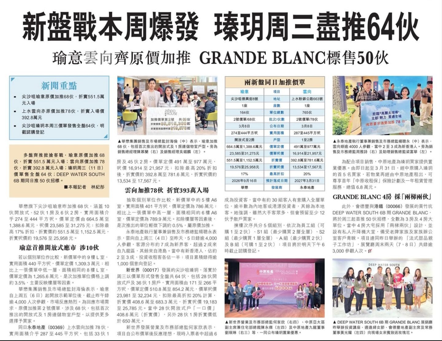 2026年03月10日-香港房地产新闻-benny-第553