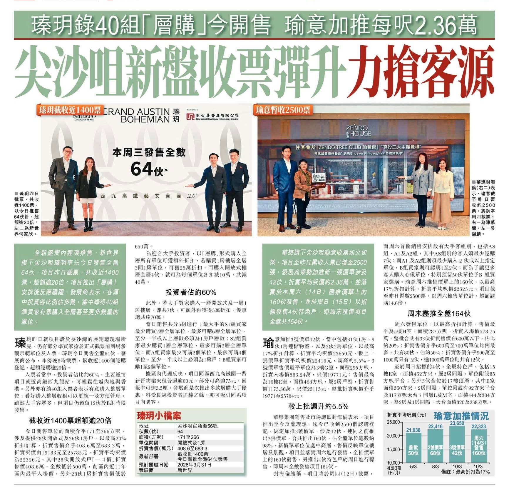 2026年03月11日-香港房地产新闻-benny-第554