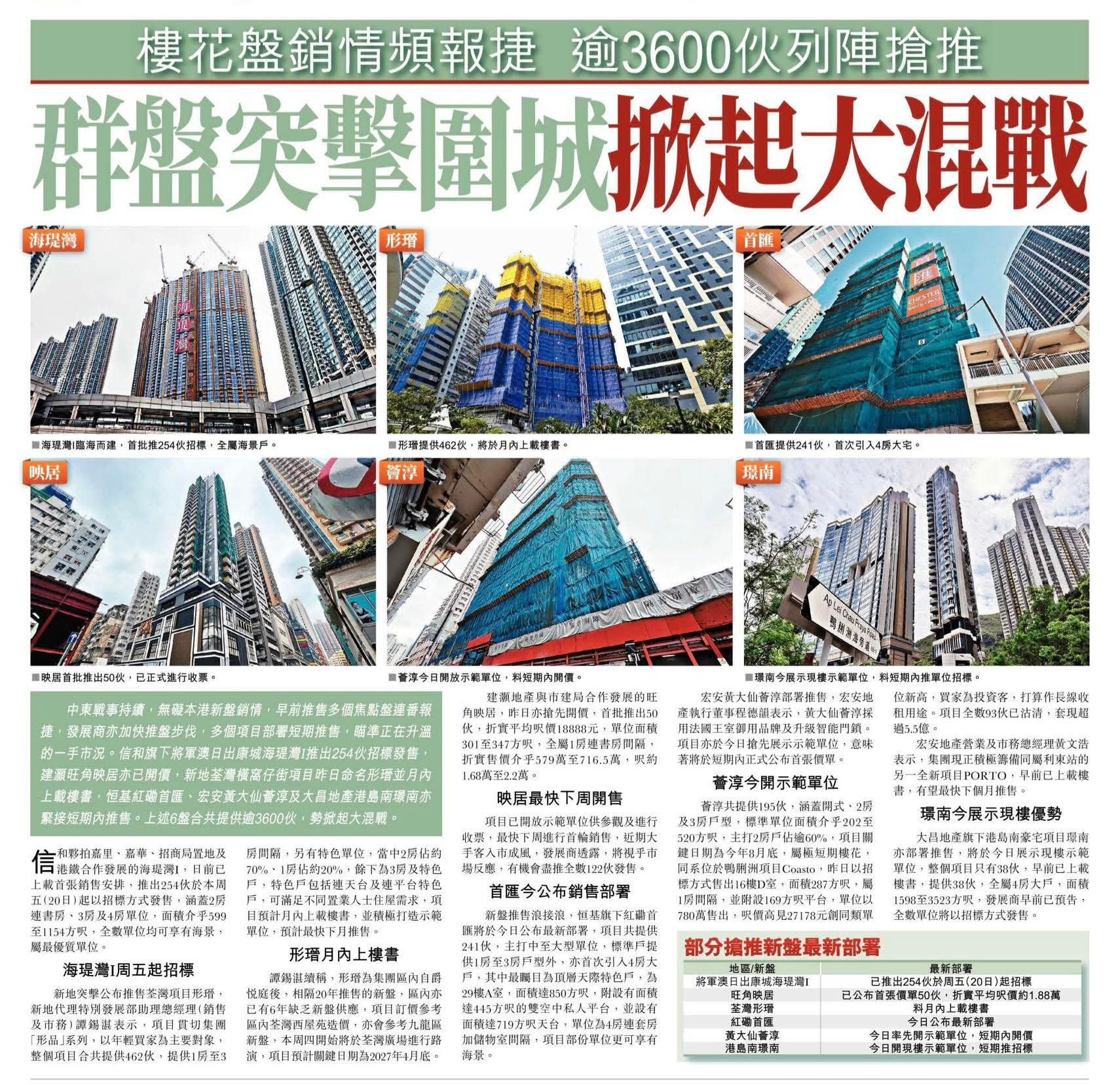 2026年03月18日-香港房地产新闻-benny-第561