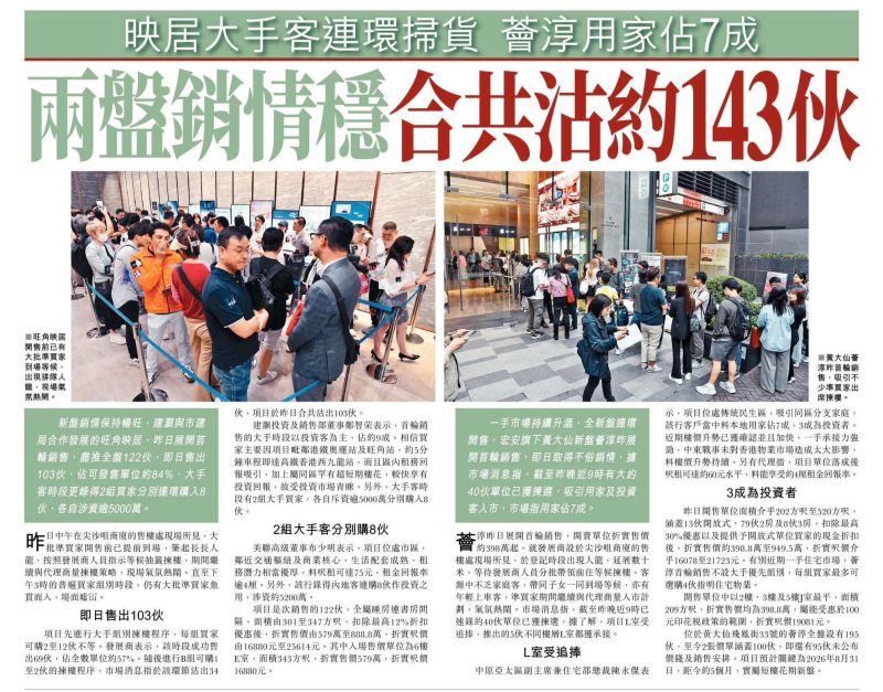 2026年03月28日-香港房地产新闻-benny-第571