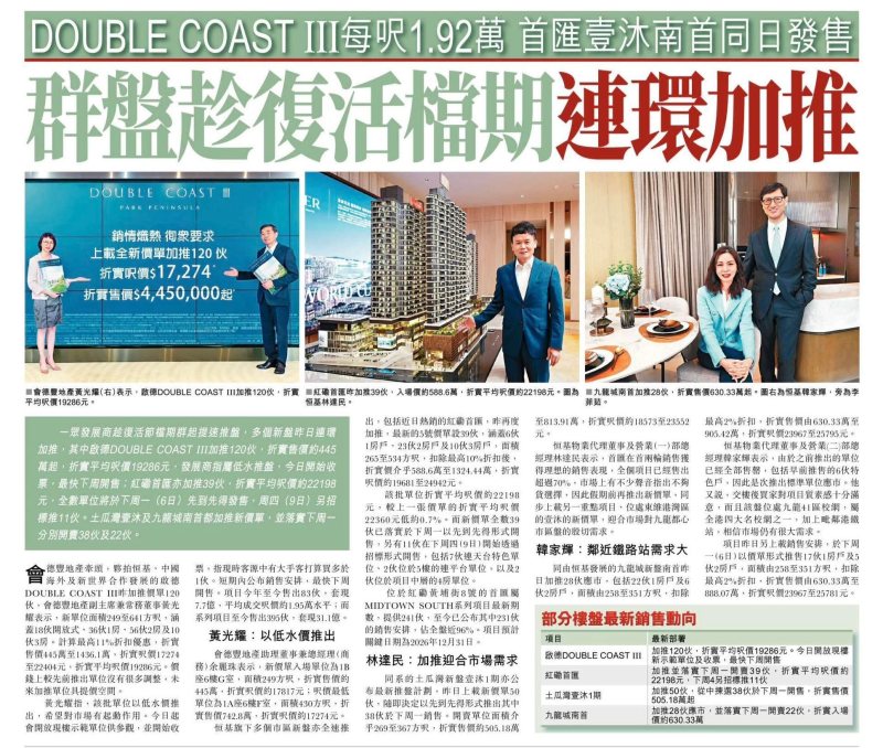 2026年04月03日-香港房地产新闻-benny-第577