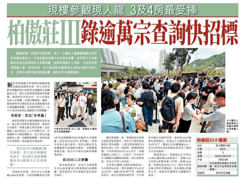 2026年04月04日-香港房地产新闻-benny-第578