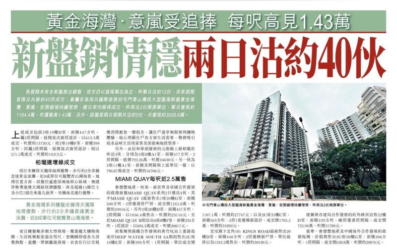 2026年04月05日-香港房地产新闻-benny-第579