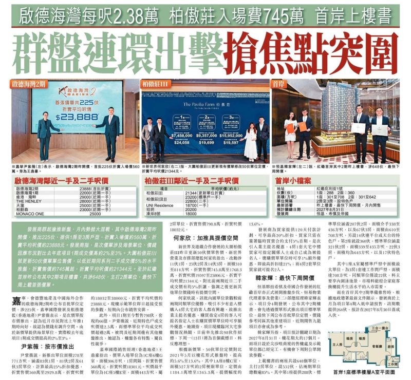 2026年04月10日-香港房地产新闻-benny-第584