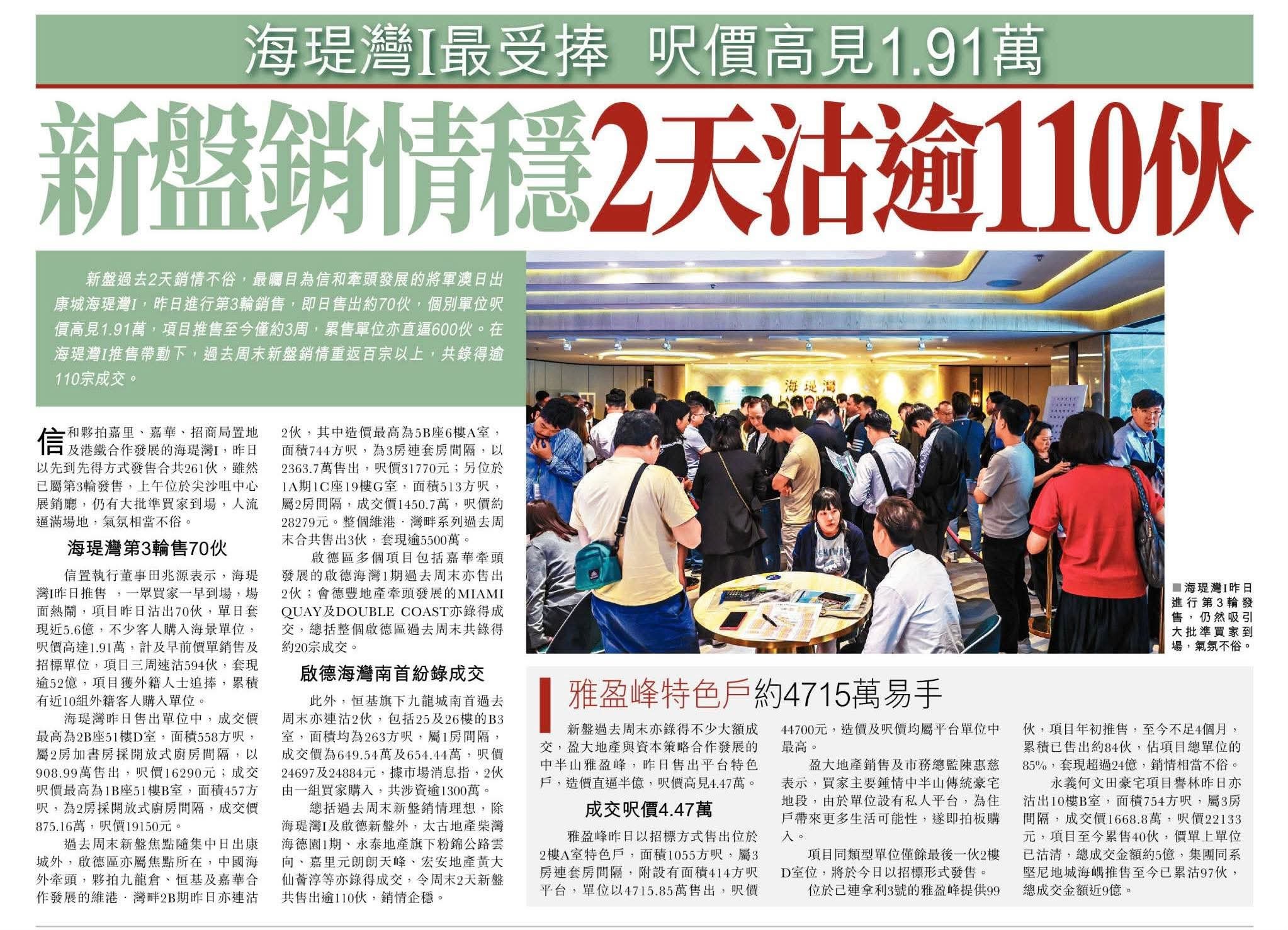 2026年04月13日-香港房地产新闻-benny-第587