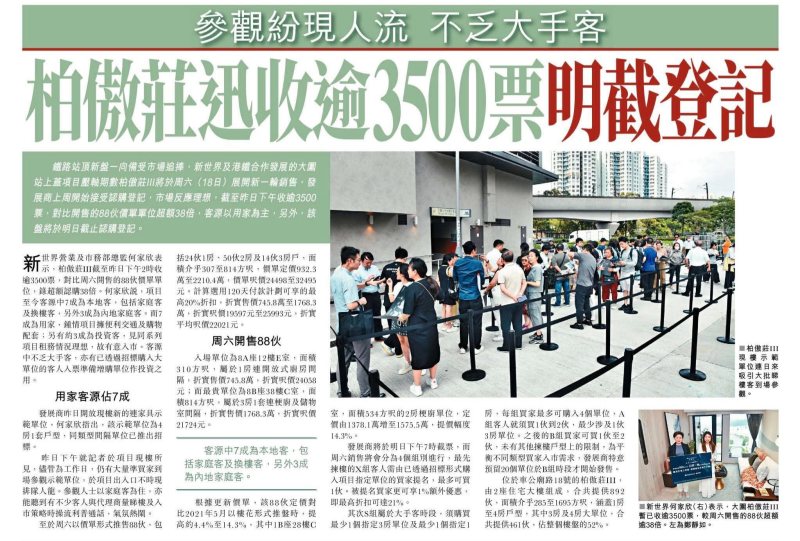 2026年04月15日-香港房地产新闻-benny-第589